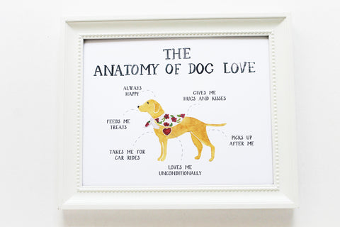 Anatomy of Dog Love Print