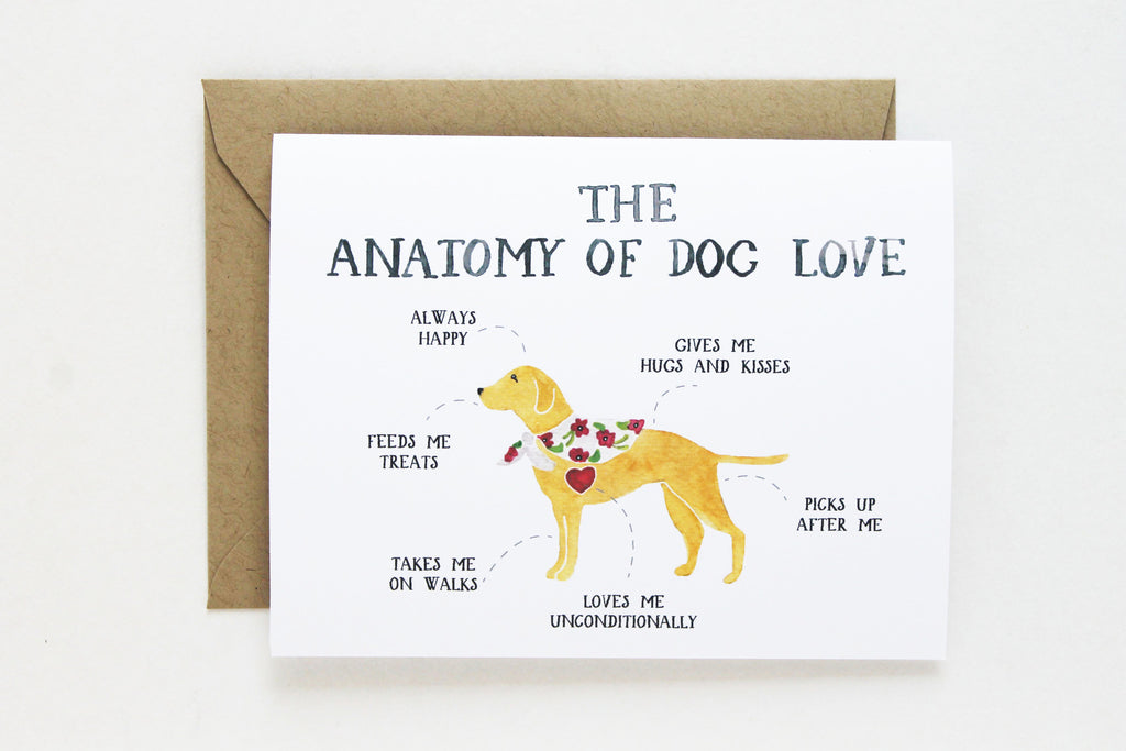 Anatomy of Dog Love Card