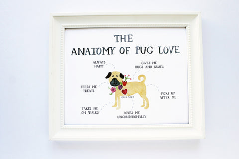 Anatomy of Pug Love Print